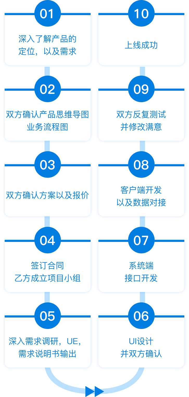 J9直营集团【中国区】官方网站